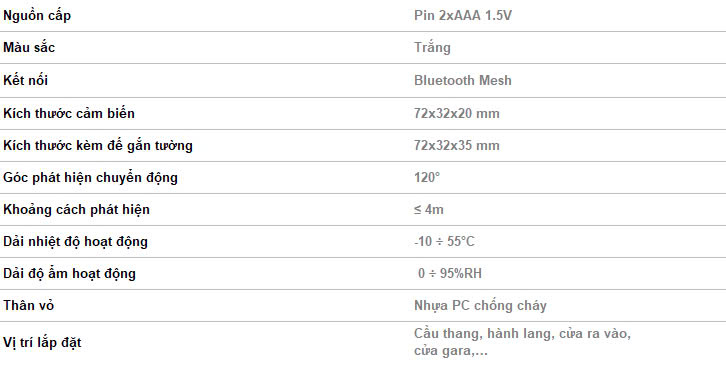 Cảm biến chuyển động Ario 79